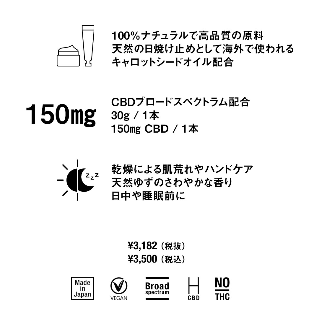 キャロットシードオイル ストア 日焼け止め作り方