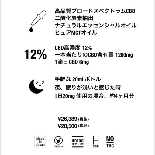 HealthyTOKYO CBD Oil 12% spec ENG