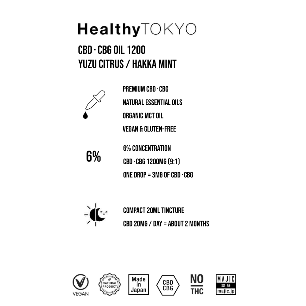 オリジナル配合　CBD CBG CBN クッキー＆トロピカルフレーバー2本 オリジナル配合CBD CBG CBN クッキー＆トロピカルフレーバー2本
