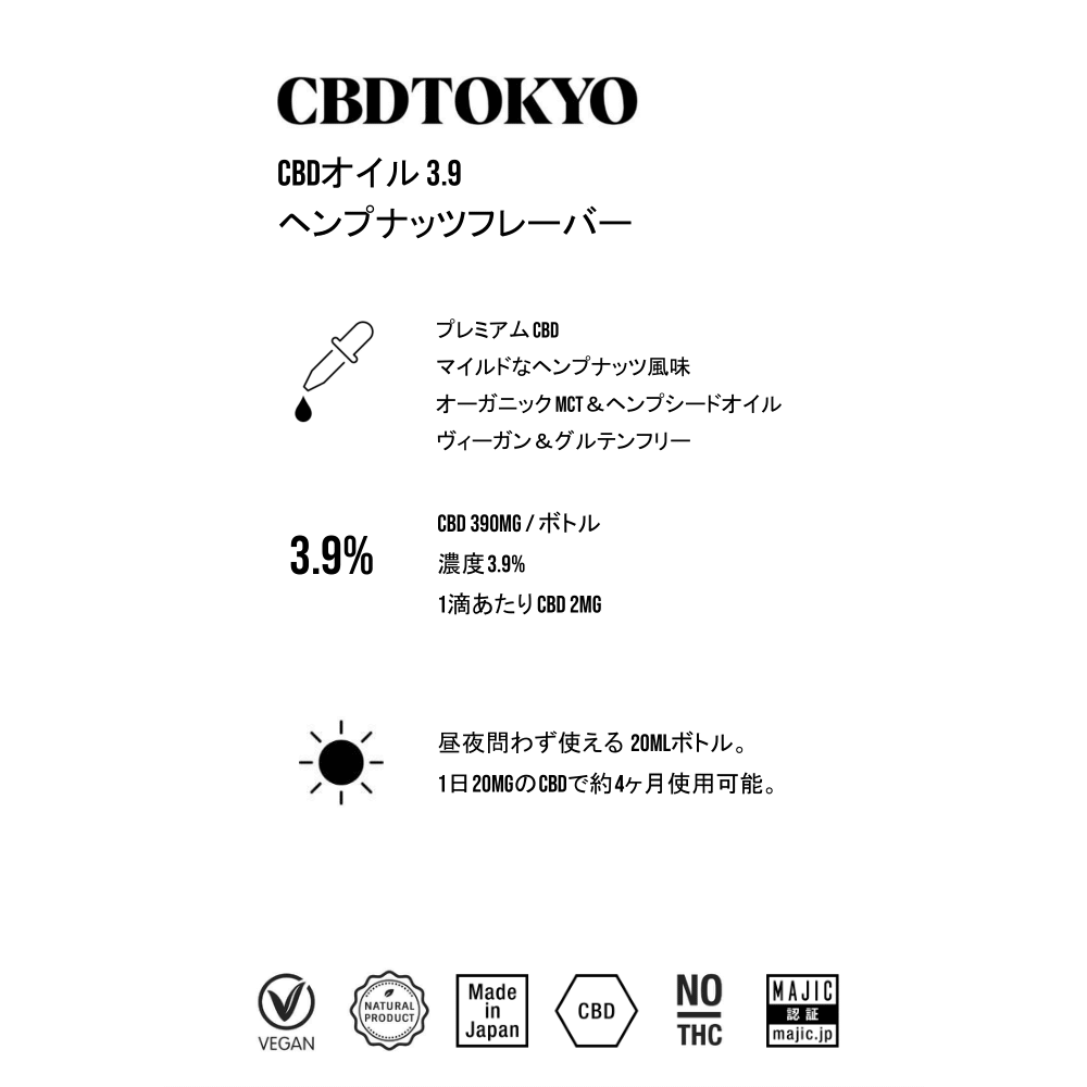 CBDスターターキット （CBDオイル＆CBDグミ）｜日本製